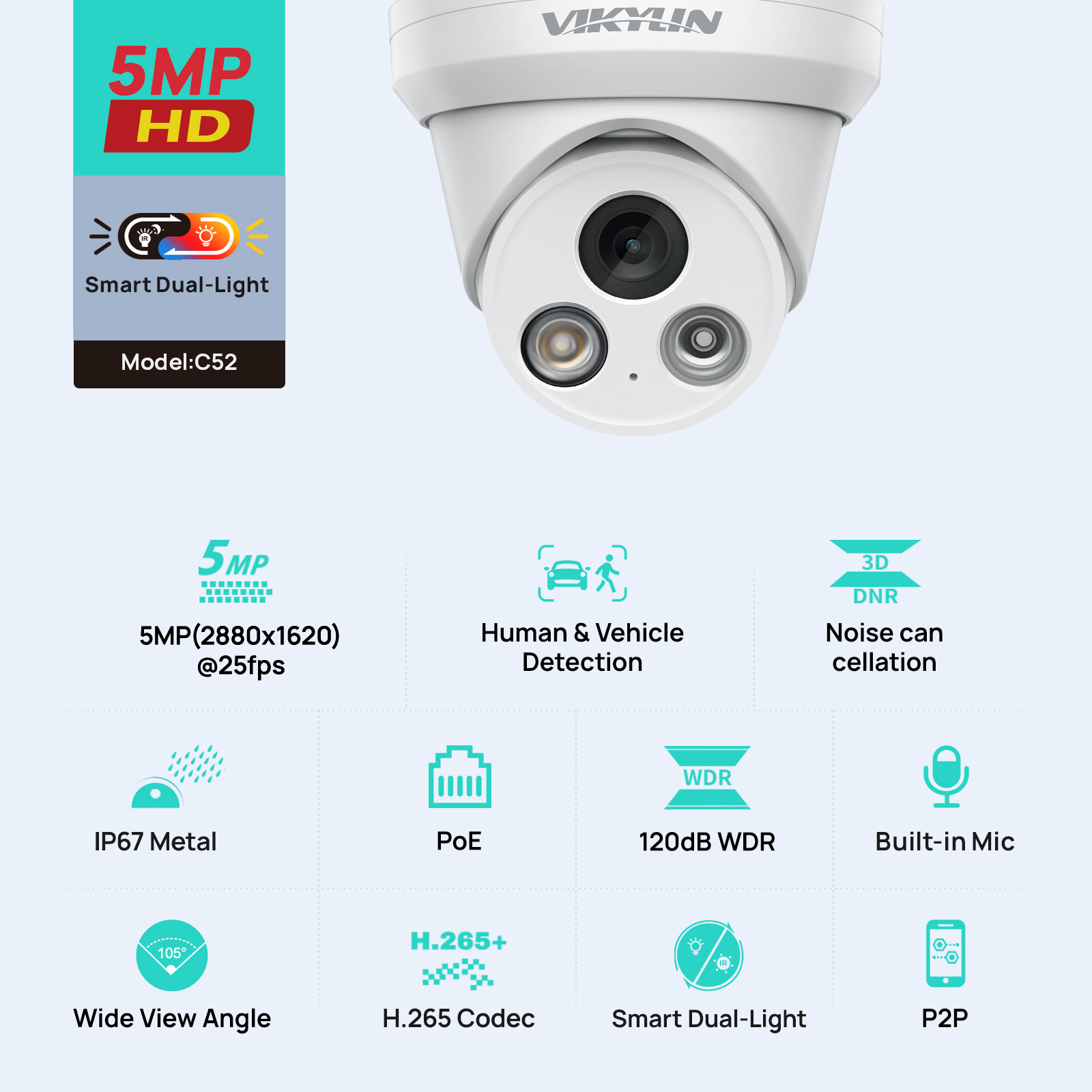 Outdoor Lighting Mains Powered - VIKYLIN 5MP Akıllı Çift Işıklı IP