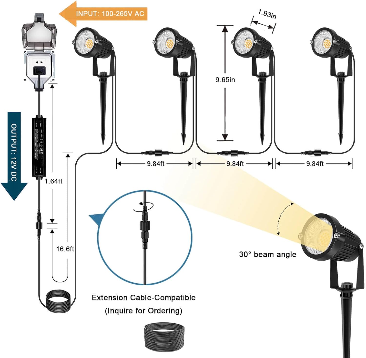 Outdoor Lighting Low Voltage - Alçak Gerilim Peyzaj Aydınlatması, 12V LED