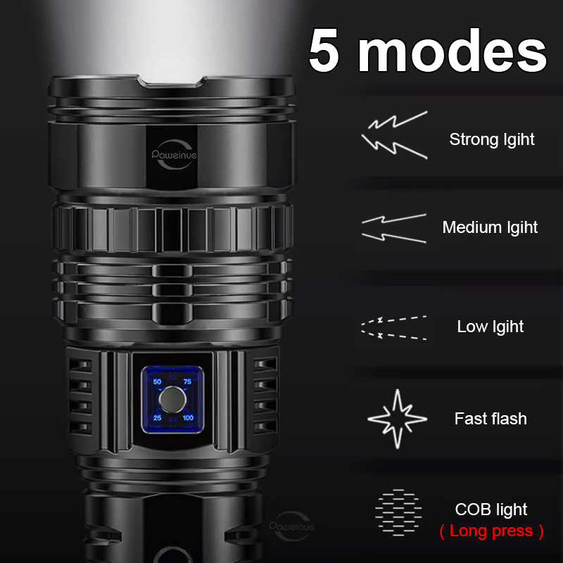 99000000LM 1500W Ultra Güçlü E - Outdoor Lighting Mains Powered incelemesi ve fiyatı