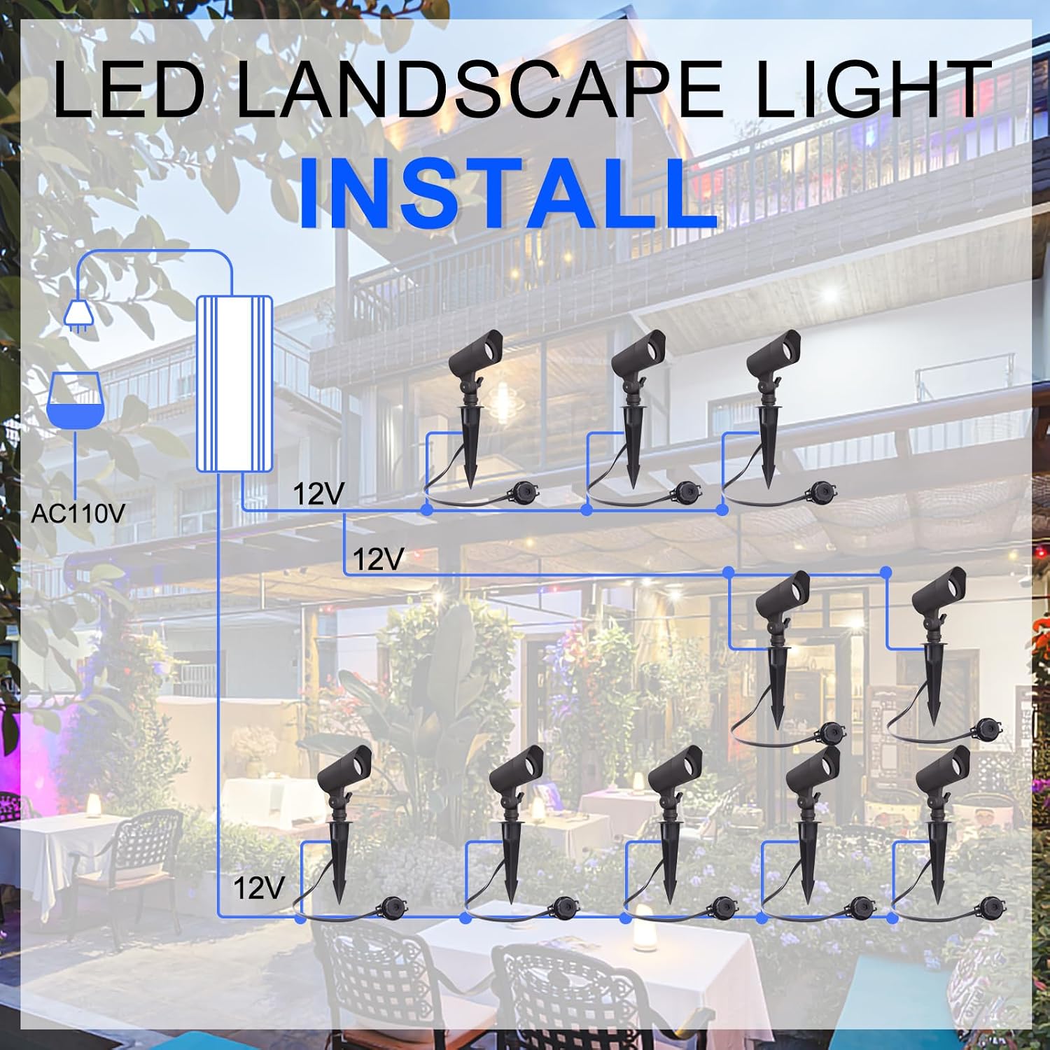 Düşük Voltaj 12V LED Peyzaj La - Outdoor Lighting Low Voltage incelemesi ve fiyatı