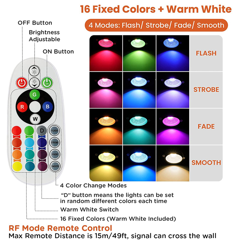 RGBW Düşük Voltajlı Peyzaj Lam - Outdoor Lighting Low Voltage incelemesi ve fiyatı
