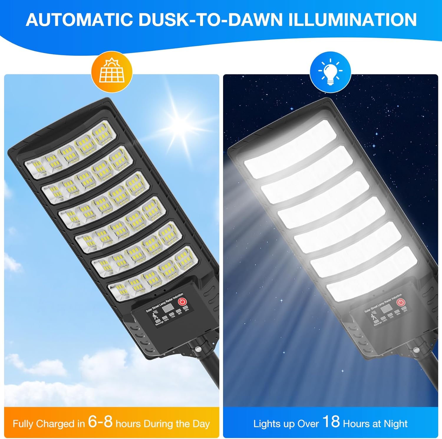 Direk Montajlı Güneş Enerjili  - Outdoor Lighting Dusk To Dawn incelemesi ve fiyatı