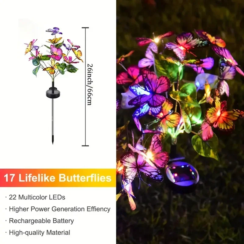 Güneş LED Kelebek Bahçe Işıkla - Halo Outdoor Lighting incelemesi ve fiyatı