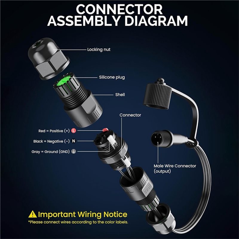 DT17 Su Geçirmez Bağlantı Konn - Outdoor Lighting Govee incelemesi ve fiyatı