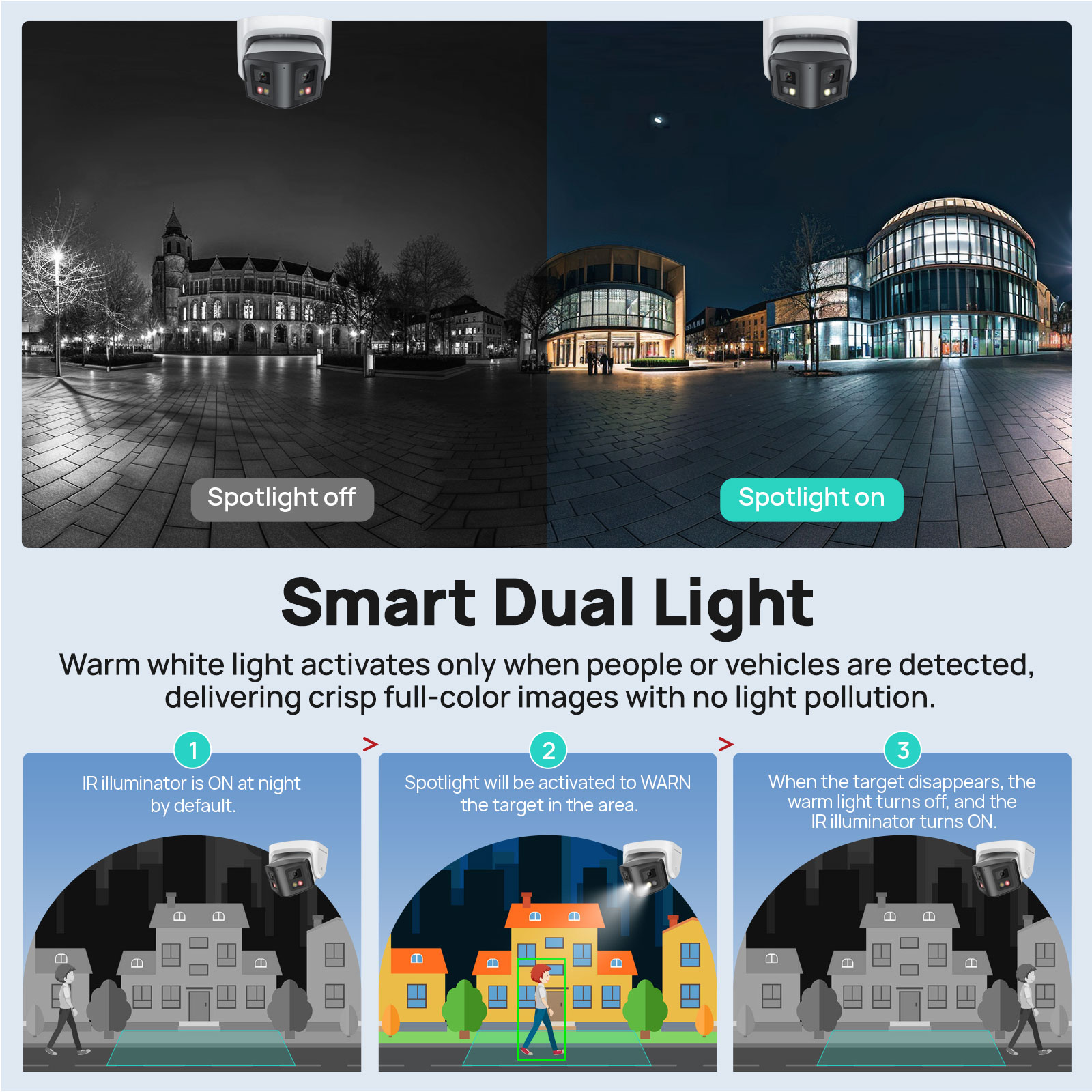 Vikylin 8MP Panoramik Akıllı Ç - Outdoor Lighting Mains Powered incelemesi ve fiyatı