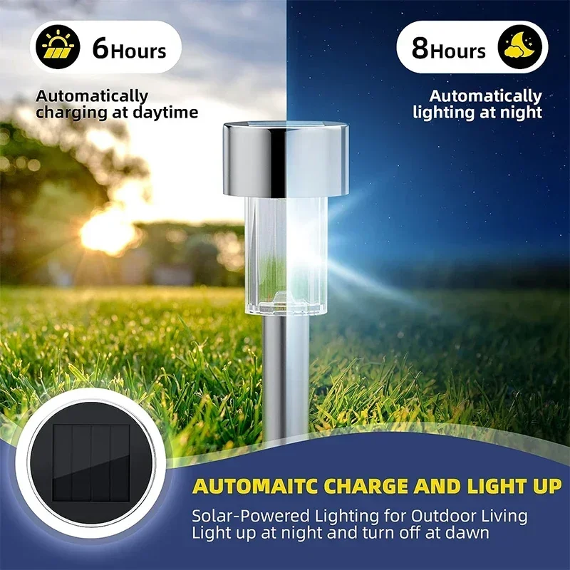 Güneş Enerjili Dış Mekan Işıkl - Halo Outdoor Lighting incelemesi ve fiyatı
