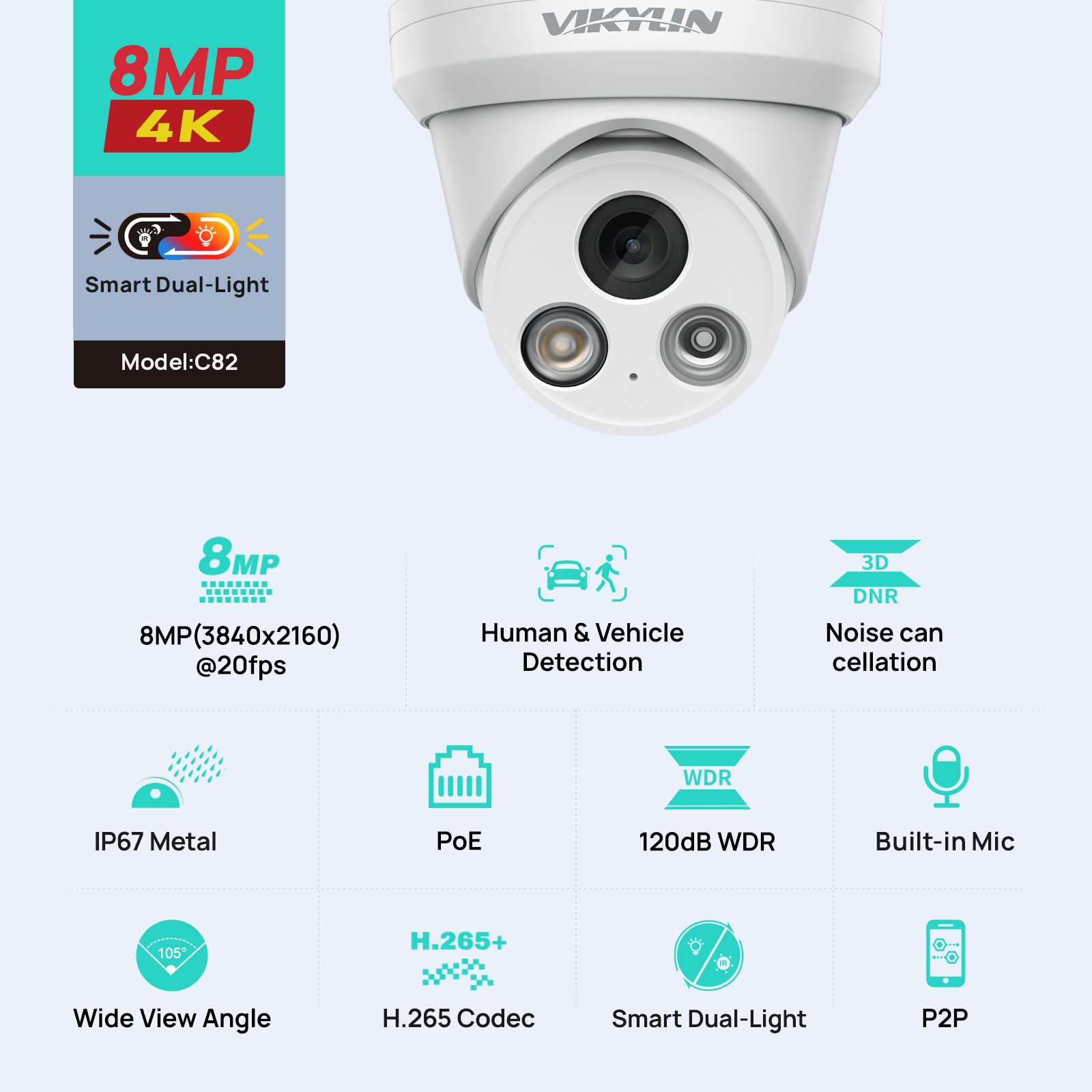 VIKYLIN 8MP 4K Çift Işıklı IP  - Outdoor Lighting Mains Powered incelemesi ve fiyatı