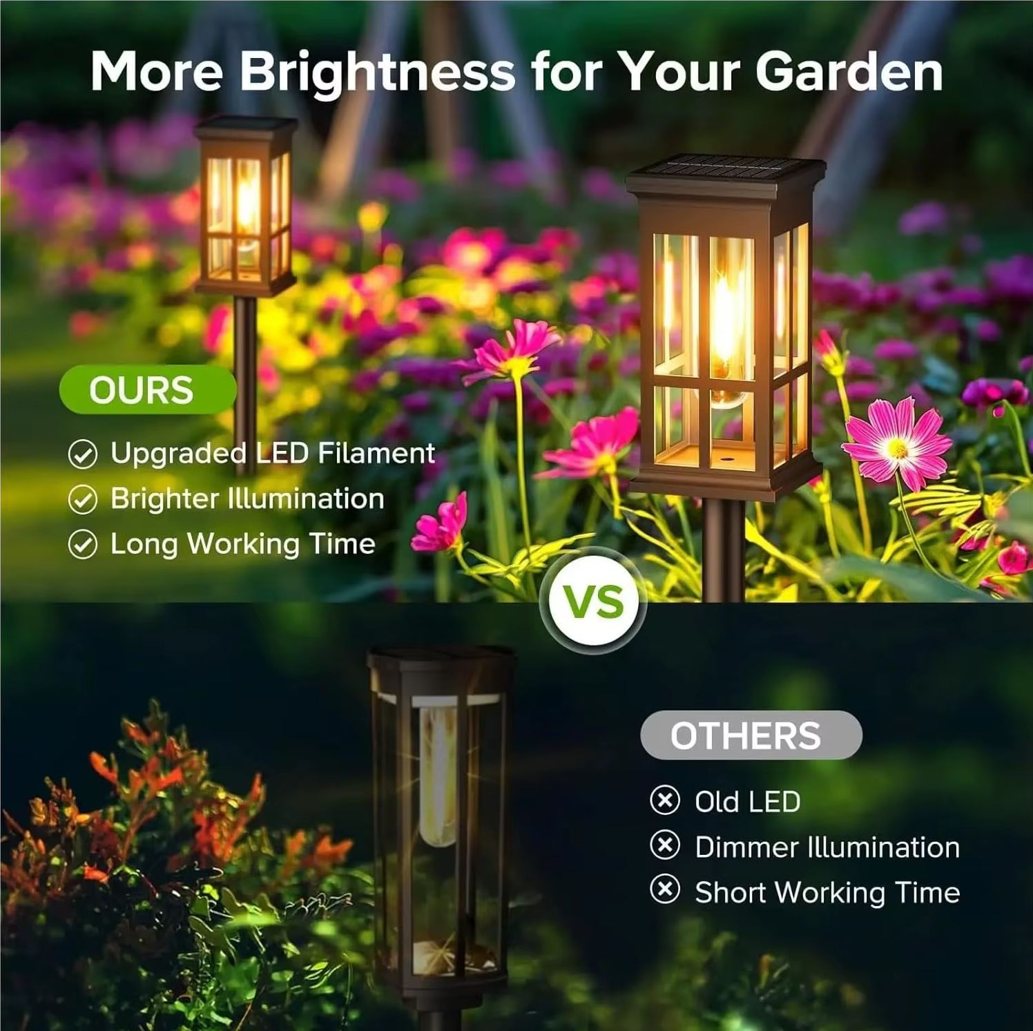 Güneş enerjili yol aydınlatmas - Halo Outdoor Lighting incelemesi ve fiyatı
