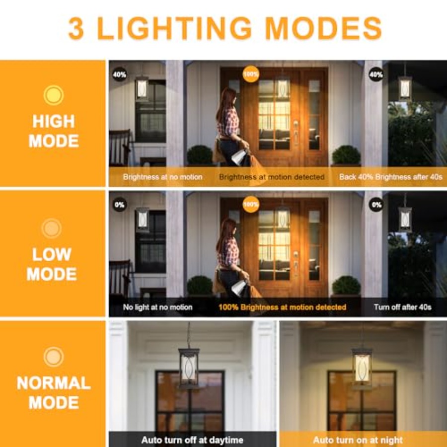 Hareketli Dış Mekan Sarkıt Ayd - Outdoor Lighting Dusk To Dawn incelemesi ve fiyatı