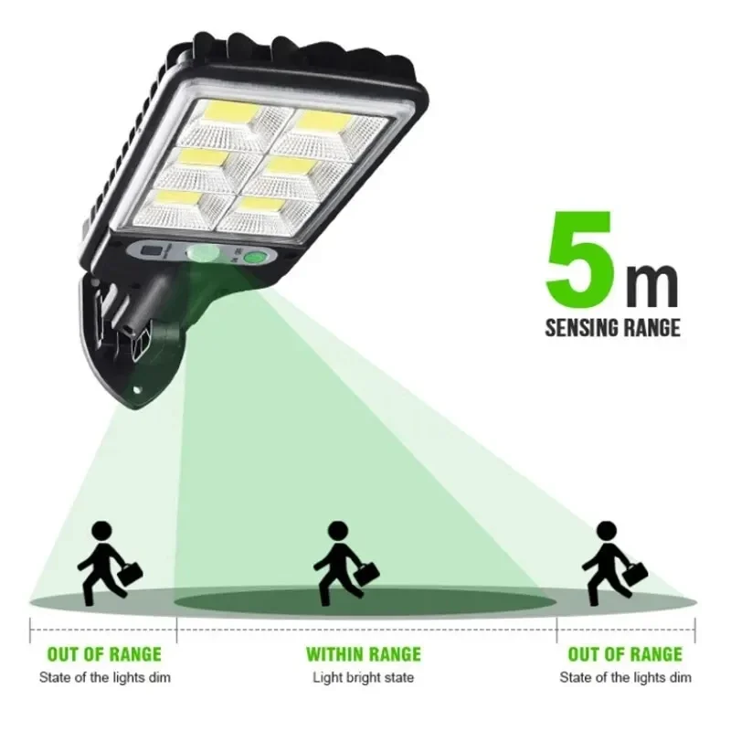 Açık Hava Güneş Enerjili Bahçe - Outdoor Lighting Decoration incelemesi ve fiyatı
