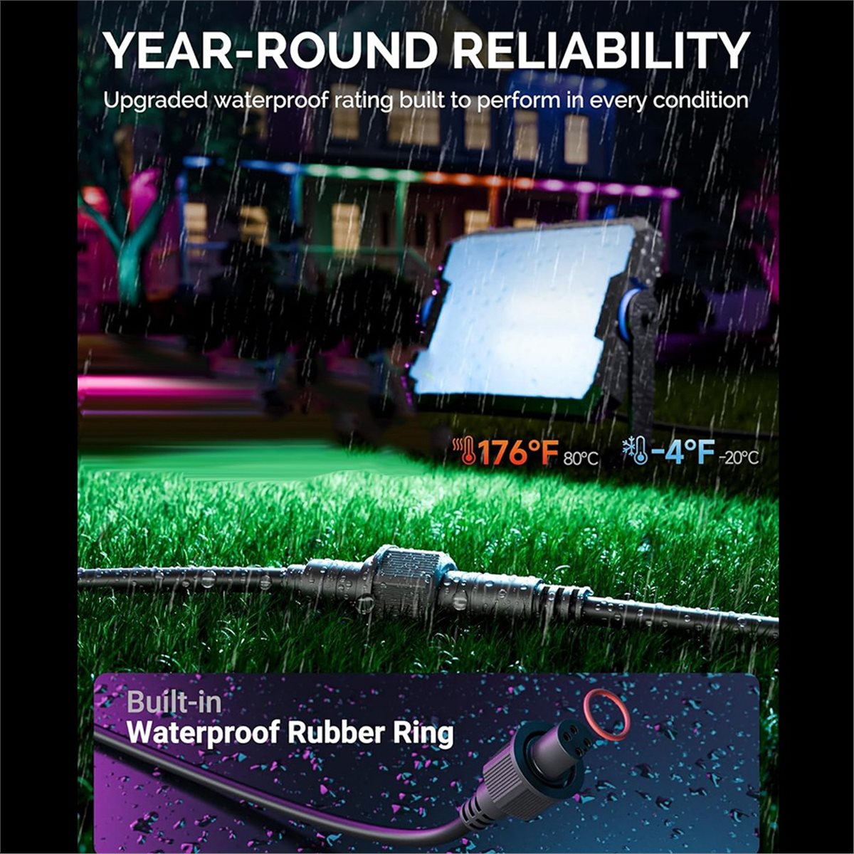 # 13Y Elektronik Aksesuarları, - Outdoor Lighting Govee incelemesi ve fiyatı