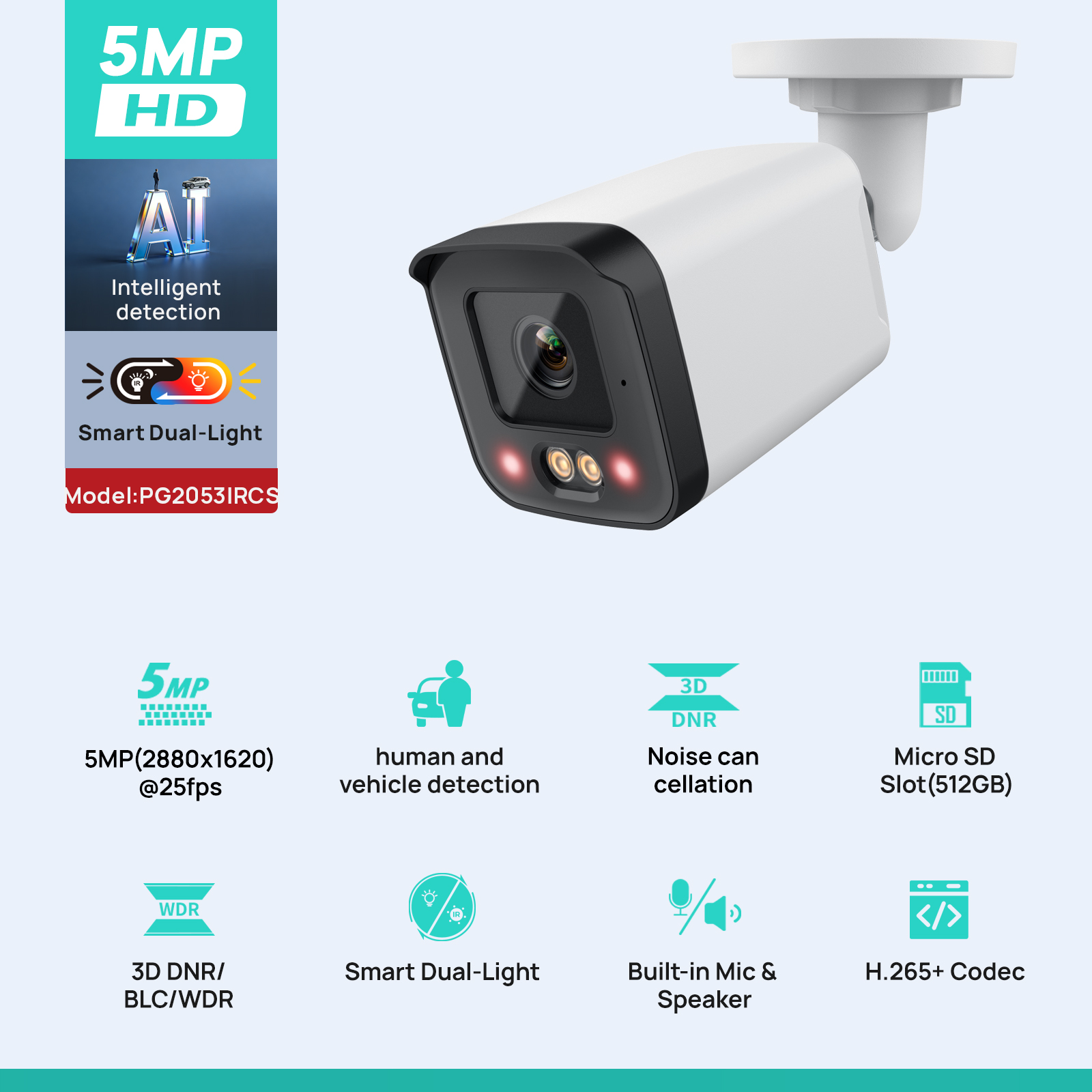 VIKYLIN IP Güvenlik Kamerası 5 - Outdoor Lighting Mains Powered incelemesi ve fiyatı