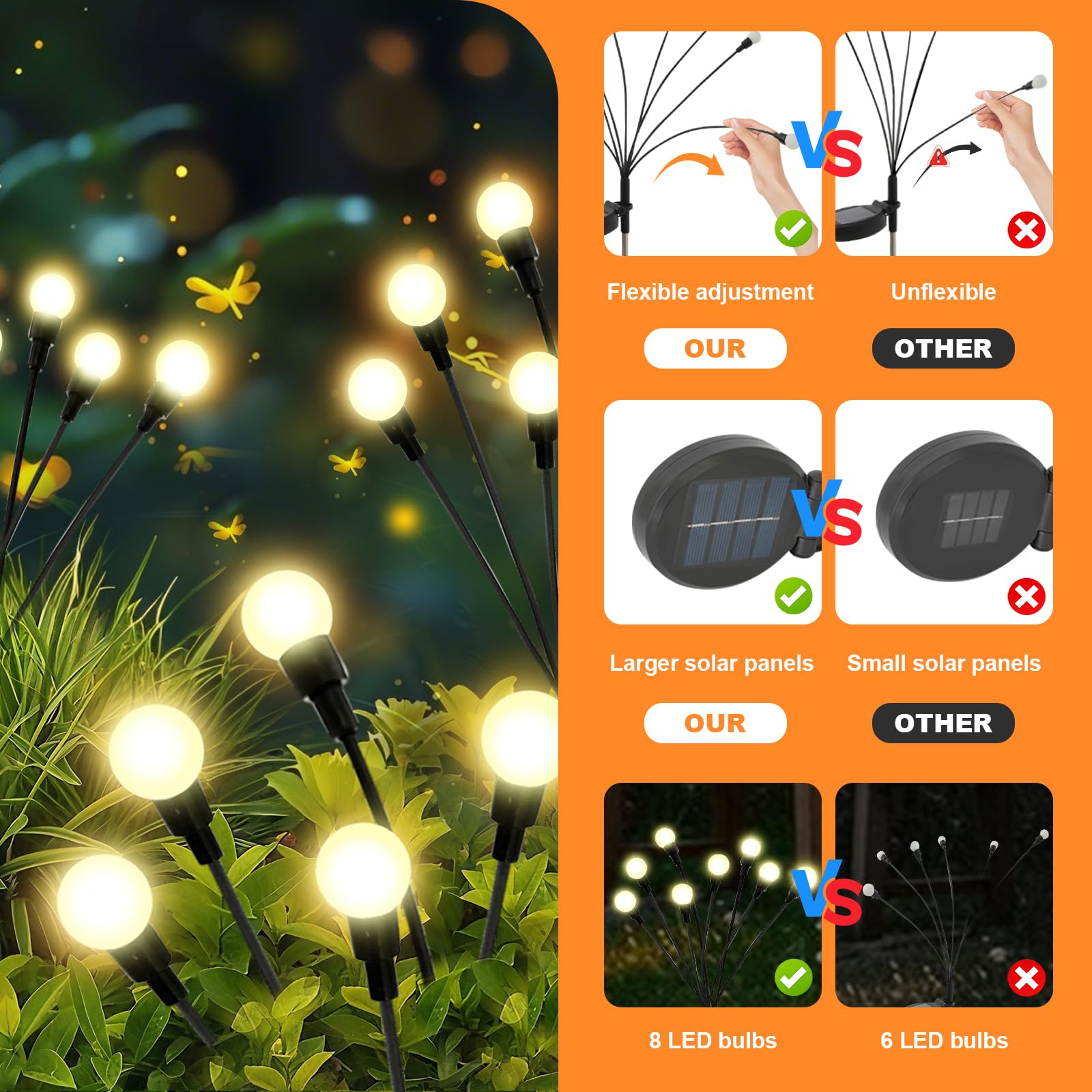 Güneş Enerjili Bahçe Dekoratif - Outdoor Lighting Pathway incelemesi ve fiyatı