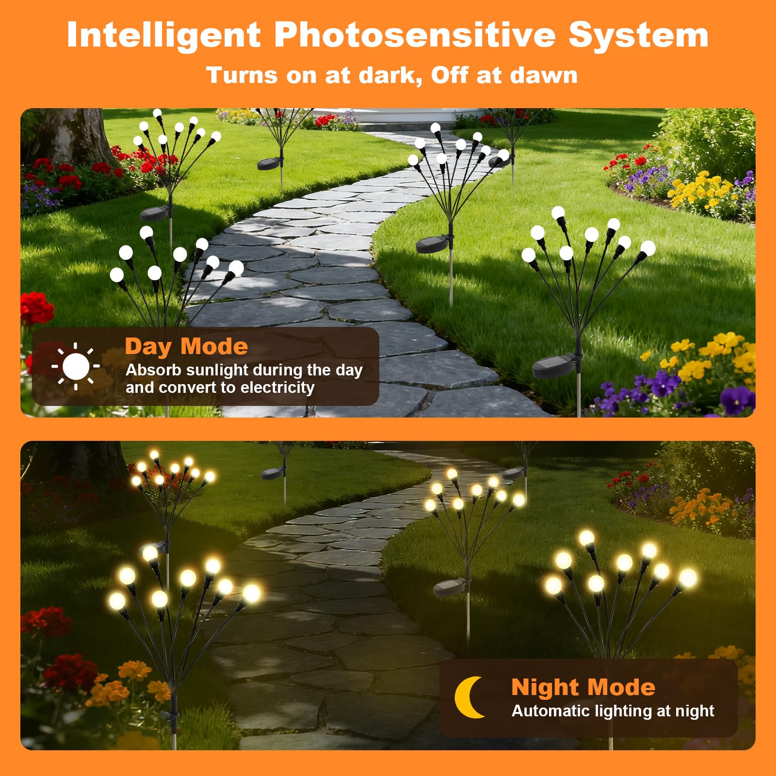 Güneş Enerjili Bahçe Dekoratif - Outdoor Lighting Pathway incelemesi ve fiyatı