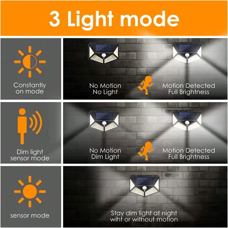 100 LED'li Dış Mekan Solar Bah - Outdoor Lighting Sconce incelemesi ve fiyatı