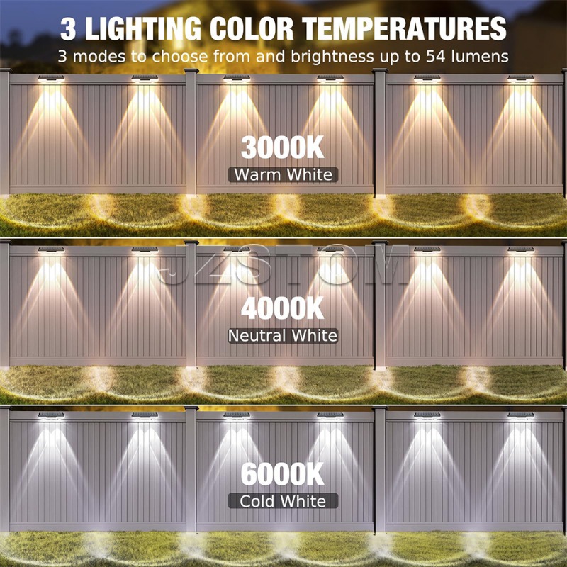 Güneş Enerjili Dış Mekan Su Ge - Outdoor Lighting Dusk To Dawn incelemesi ve fiyatı