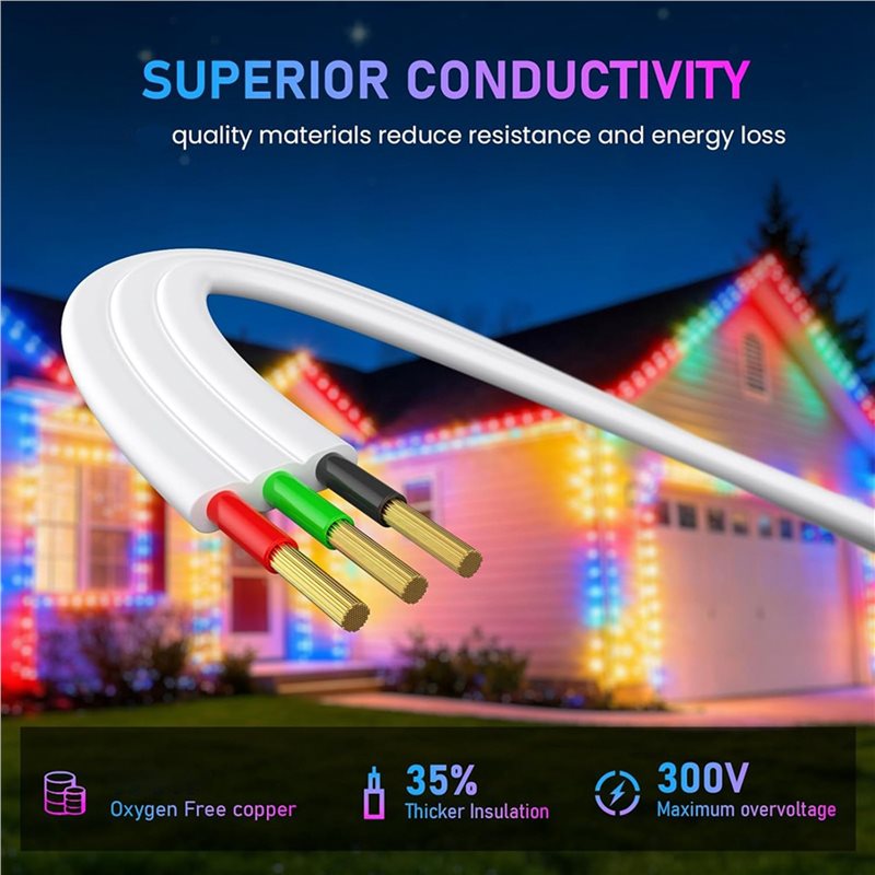 AA81-2X Y-Konektör Ayırıcı, Go - Outdoor Lighting Govee incelemesi ve fiyatı