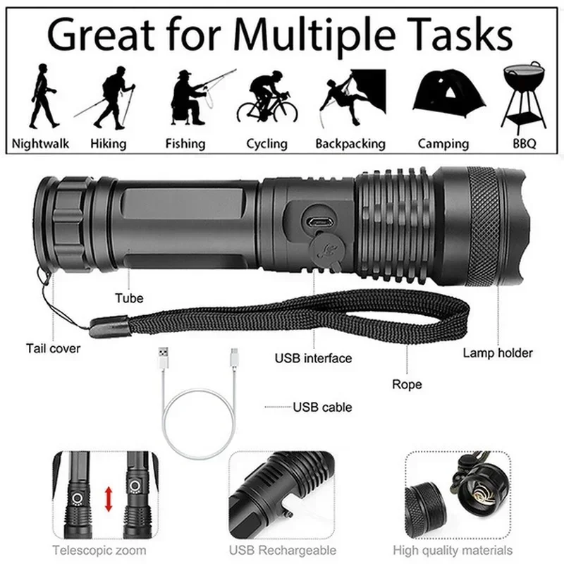 Yüksek Güçlü XHP70 Led El Fene - Outdoor Lighting House incelemesi ve fiyatı